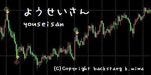 ようせいさんの永久版です！