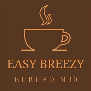 オーソドックスな手法のユーロドルスキャルピングEA