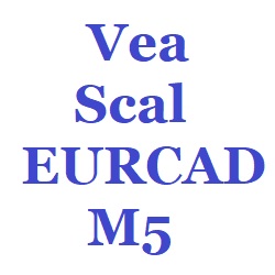 高勝率、低DDのEUR/CADのM5のスキャルピング
