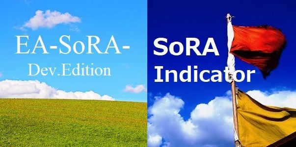 【Twitter連動企画】SoRAのEAとインジケーターのセットです!