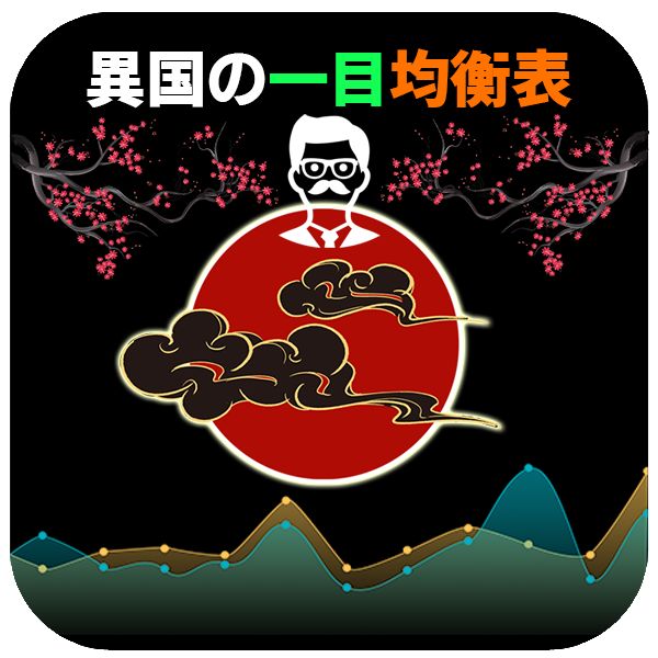 異国の戦士の一目均衡表！ボタン一発切り替え機能や独自の機能がついて最高の一目均衡表になりました！