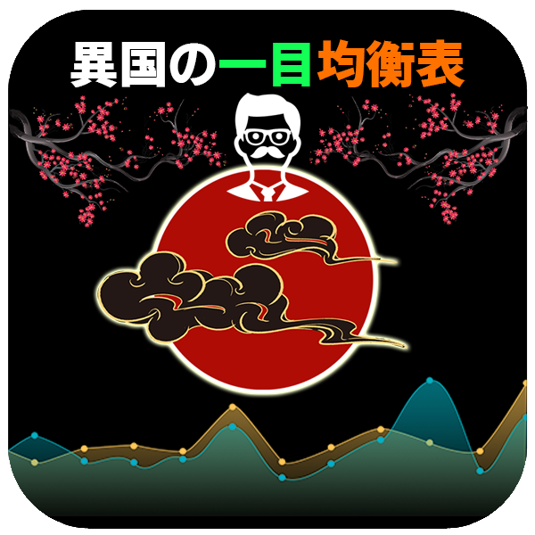 異国の戦士の一目均衡表！ボタン一発切り替え機能や独自の機能がついて最高の一目均衡表になりました！