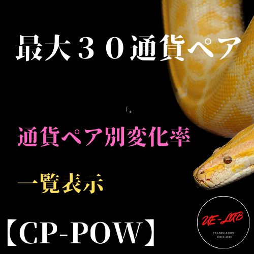 最大30通貨ペアの変化率を、ランキング形式により視覚的に把握できるインジケーターが遂に誕生。　※現在タイムフレームの現在チャートの変化率