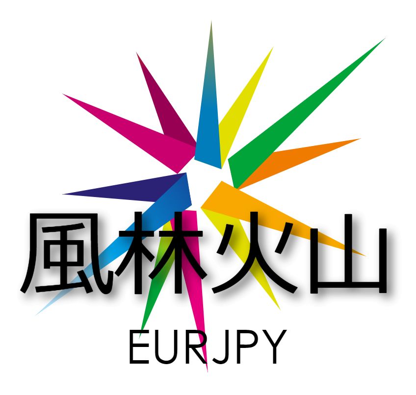 再現性の高い1時間足＋始値を使用
