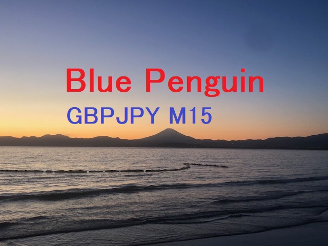GBPJPY 15分足を利用した王道ロジックEA