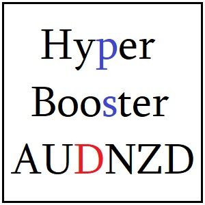 10年間バックテストでPF1.58、最大DD1%、勝率70%、リスクリターン率142、SQNスコア53.4、最高77連勝、年間2800回エントリー、年利500％超の低リスク高収益なハイスペックEA