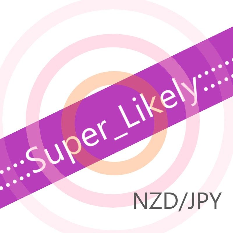 ☆彡収益性を追求しつくしたLikelyの完成形＝NZDJPY専用ロジック☆彡
