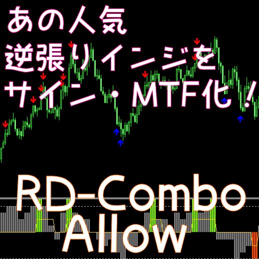 バイナリーオプションや逆張りに人気のRD-ComboをMTF・サイン化。高性能になったRD-Comboもセットでご提供！