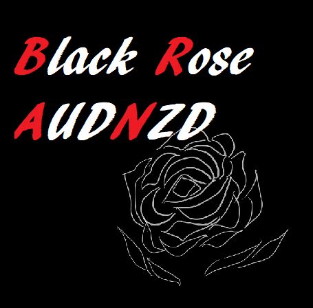 BlackRose_AUDNZD
