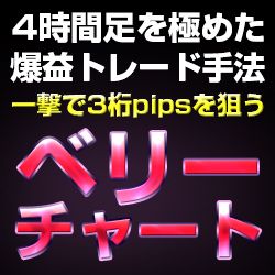 4時間足と1時間足で一撃3桁pipsを取りに行くデイトレード手法