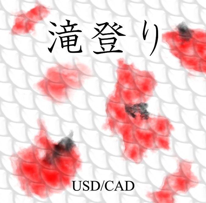 「バックテスト専用」　滝登り USDCAD refined