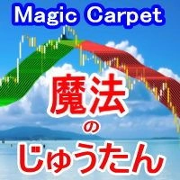 FX魔法のじゅうたんMagic Carpetトレードツール！ レビュー