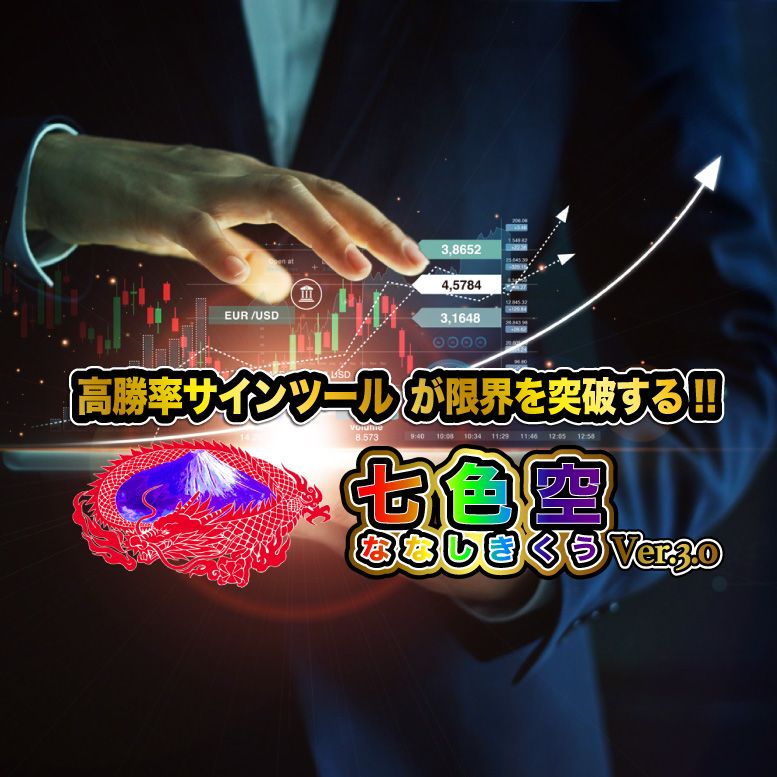 高勝率インジケーターが限界を突破する！！