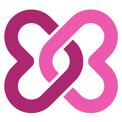 MTFによる環境認識とプライスアクションのトレードが可能になるインジケーター2点セット！