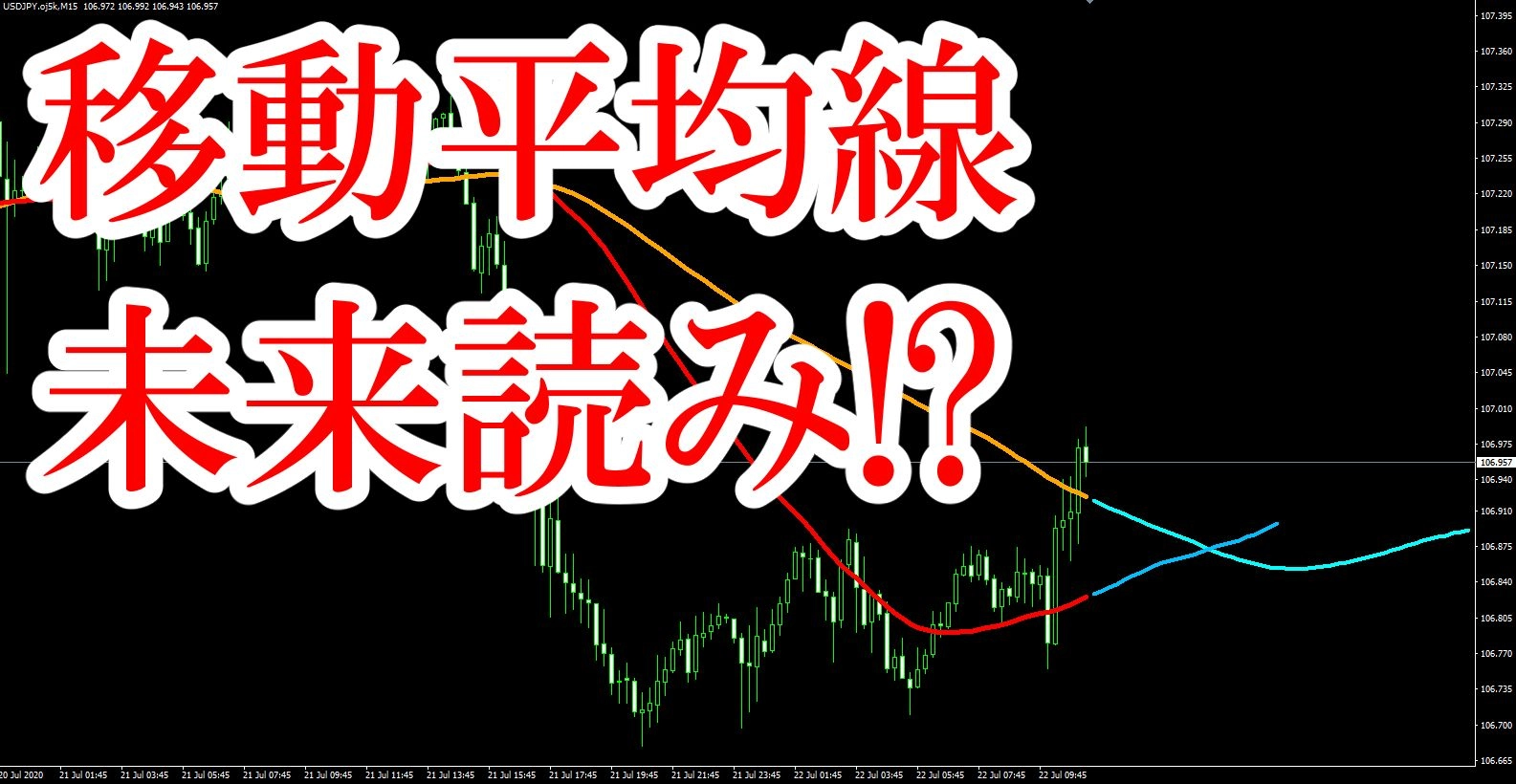 【MT4】移動平均の未来読みインジケーター レビュー