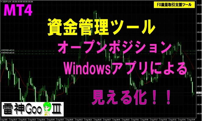 MT4の資金管理ツール 「奥義FX資金管理」