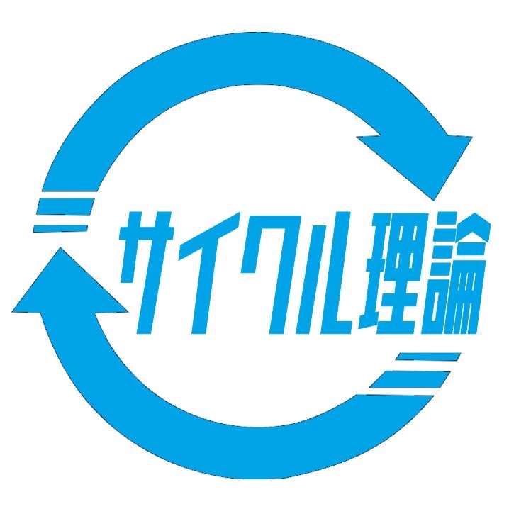 【製品版】サイクル理論分析効率化ツール ～ Cycle Theory Count Tool ～