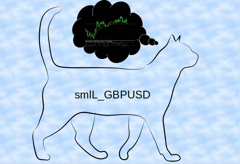 smlL_GBPUSDは価格の押し戻しポイントを適格に狙ったエントリーで利益を積み重ねていきます！