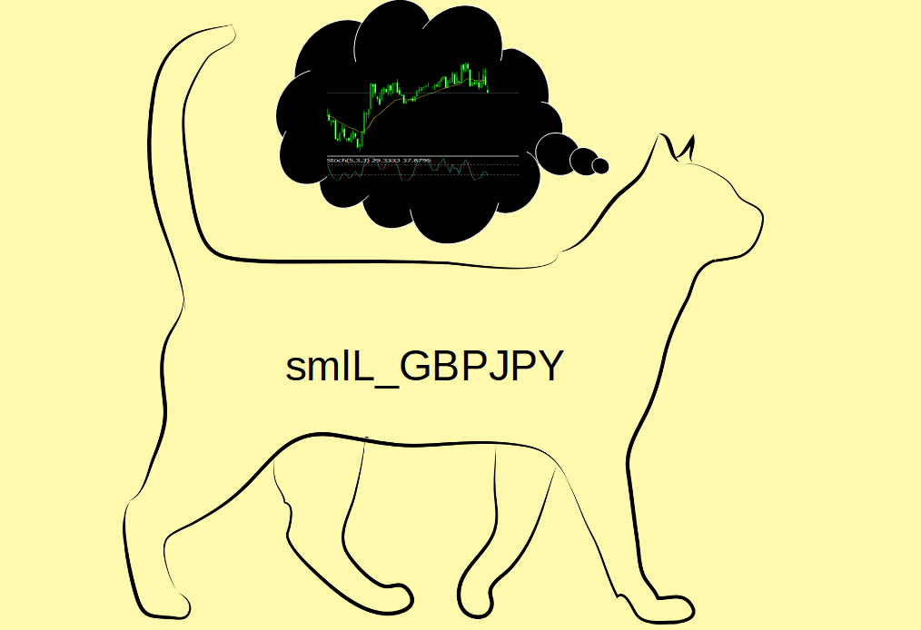 smlL_GBPJPYは価格の押し戻しポイントを適格に狙ったエントリーで利益を積み重ねていきます！