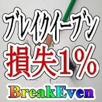 ブレイクイーブン＆損失１％ライン レビュー