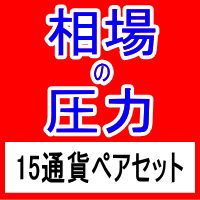 FX相場の圧力でエントリーできる局面、見送る局面、レンジが分かる