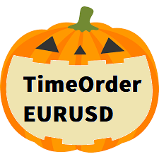 EURUSDの時間軸特性に特化したデイトレEA。レバレッジ次第で、途轍もない利益率を実現します。