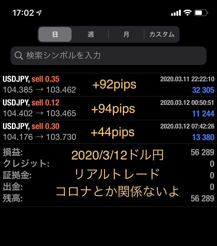 私が7年以上浮気せず使い続けるFX手法伝授します レビュー
