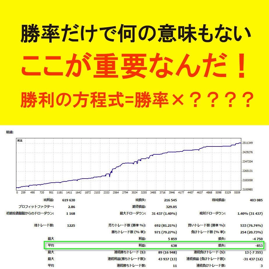 ワンクリック成行トレードシステム【プロバージョン】