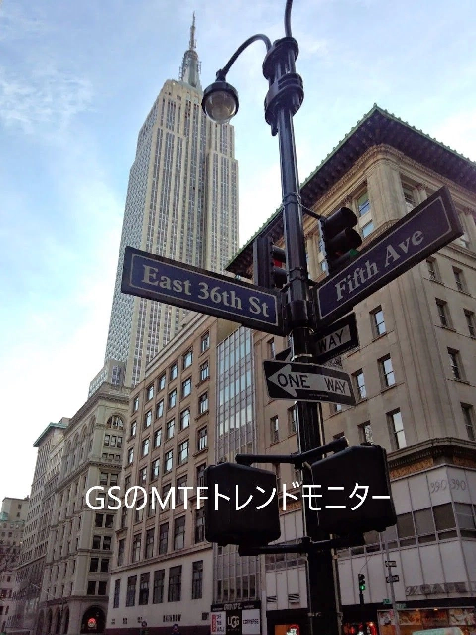 GSのMTFトレンドモニター レビュー
