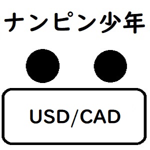 第一回 EA1グランプリ 準優勝EAのUSD/CADバージョン