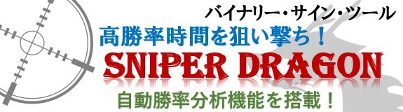 「Sniper Dragon」バイナリー・サイン・ツール【1通貨ペア】