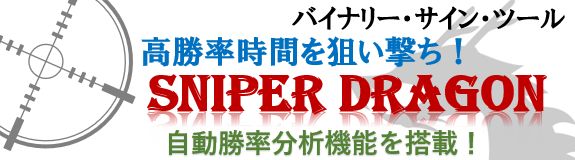 自動勝率分析機能を搭載し、高勝率時間を狙い撃ち！