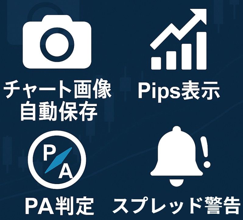 一度使ったら手放せない！専業トレーダーからご愛顧頂いています