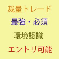 MACDなど3つのテクニカルでの環境認識インジケーター！マルチタイム仕様で使い勝手抜群です！