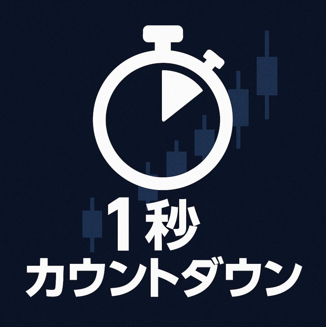 ローソク足の確定までの時間を表示！表示位置、サイズ、色カスタマイズ自在！しかも残り〇秒でフォントサイズと色を変える事も可能に！！