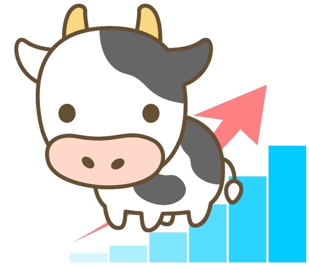 豪ドル円5分足を使ったトレンドフォローのデイトレード