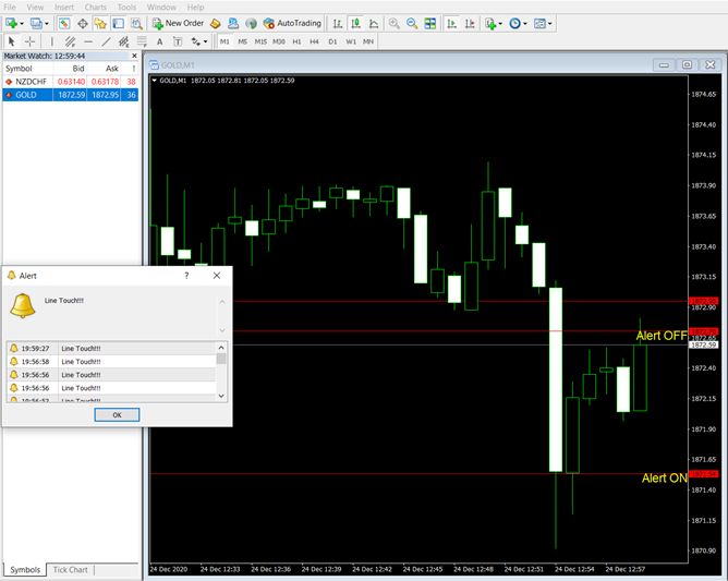 水平線タッチでLINEへ通知できるインジケータです。