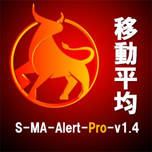 周期、ろうそく足、通知などのシンプル設定が可能!シンプルに考えることこそ最強!