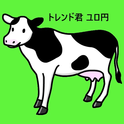 頑なにトレンド方向にエントリーします。