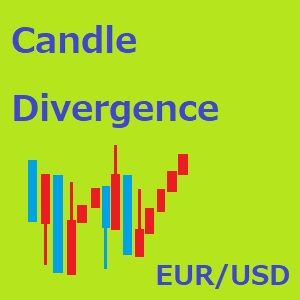 ダイバージェンスを利用した新機軸EA