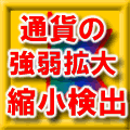 通貨の強弱の拡大と縮小をお知らせするインジケーター