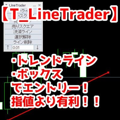 【MT4】ライントレードを半自動化！T_LineTrader【裁量補助ツール】