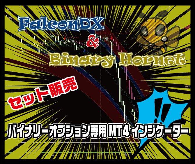 もう迷わない！現状は売りなのか買いなのか！相場の状況を把握するお手軽セット