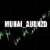 MUHAI_AUDNZD