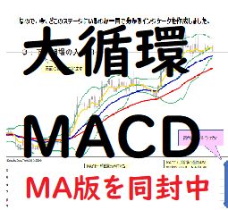 大循環MACDの６ステージのどこにいるかをズバリ表示します