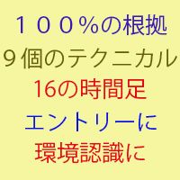 沢山のテクニカル、見やすさ、裁量トレードの最強のお助けインジケーターがついに登場！