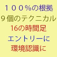 OT関連インジケーター：4個セット　Total_Methodご購入者の皆様