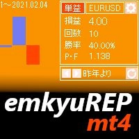 emkyuREP for MT4 レビュー