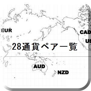 ８通貨（ＵＳＤ，ＪＰＹ，ＥＵＲ，ＧＢＰ，ＡＵＤ，ＮＺＤ，ＣＡＤ，ＣＨＦ）全ての組み合わせ（２８通貨ペア）中から、今まさにトレンドが発生している通貨ペアを発見できます。