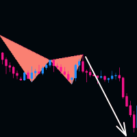 勝率90% 海外の一流トレーダーが実践する逆張り投資の極意